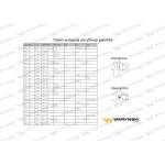 Złącze hyd. AB 26-22 26x1.5-22x1,5